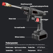 Portable High Pressure Washer